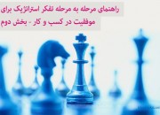 راهنمای مرحله به مرحله تفکر استراتژیک برای موفقیت در کسب و کار - بخش دوم