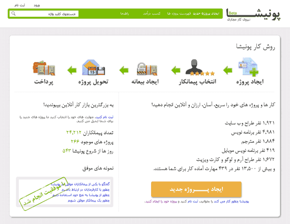 گفتگوی اختصاصی و تحلیلی با بنیانگذاران استارتاپ پونیشا بازار کار آنلاین برای فریلنسرها و کارفرمایان ایرانی