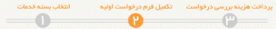 مرحله دوم: تکمیل فرم درخواست اولیه