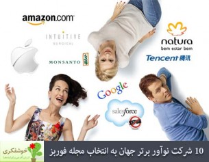 برترین شرکت های جهان در نوآوری و خلاقیت