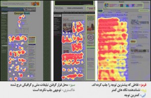تبلیغات موثر اینترنتی برای کسب و کارهای کوچک