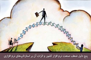 پنج دلیل ضعف صنعت نرم افزار کشور و اثرات آن بر استارتاپ‌های نرم افزاری