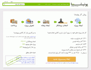 گفتگوی اختصاصی و تحلیلی با بنیانگذاران استارتاپ پونیشا بازار کار آنلاین برای فریلنسرها و کارفرمایان ایرانی