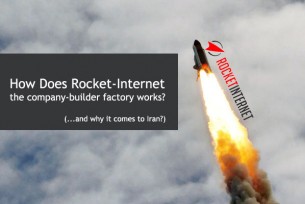 How Does Rocket-Internet the company-builder factory works?