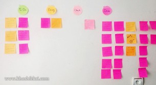 kanban board