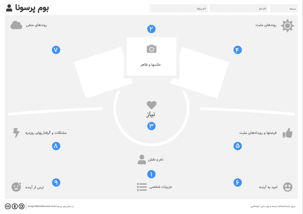 بوم پرسونا فارسی