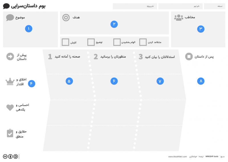 بوم داستان سرایی
